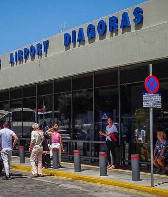 Το αεροδρόμιο στη Ρόδο