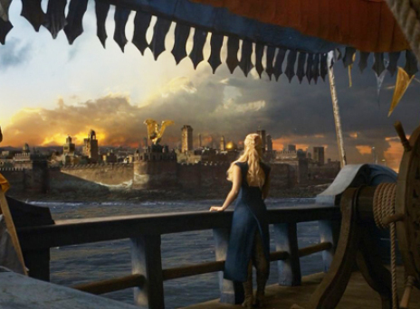 Οι πραγματικές τοποθεσίες του Game of Thrones