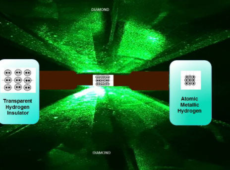 Ιστορική στιγμή: Ερευνητές του Χάρβαρντ δημιούργησαν μεταλλικό υδρογόνο