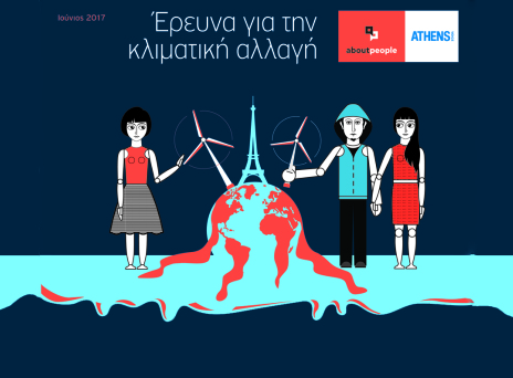 Τι πιστεύουν οι Έλληνες για την κλιματική αλλαγή