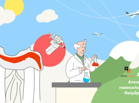 3 στους 10 Έλληνες πιστεύουν ότι έχει βρεθεί το φάρμακο για τον καρκίνο