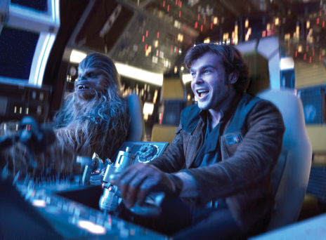 Solo: A Star Wars Story