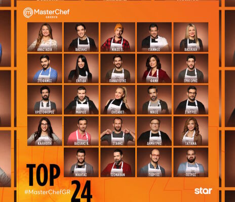 Ποιος είναι ο πιο αντιπαθητικός παίκτης του Master Chef;