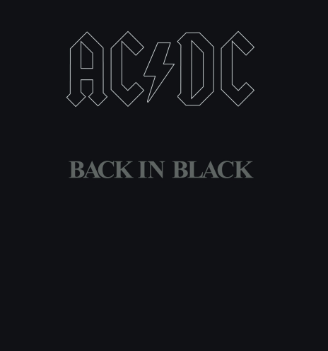 Back In Black: Το εξώφυλλο του θρυλικού άλμπουμ των AC/DC που συμπληρώνει 40 χρόνια κυκλοφορίας