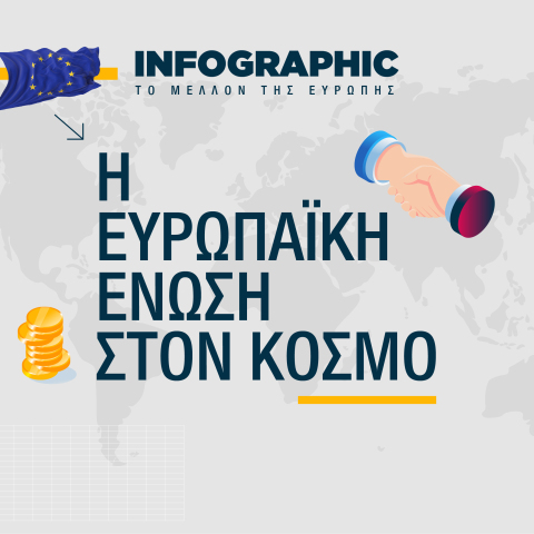 Το Μέλλον της Ευρώπης: Ένα infographic με δεδομένα και αριθμούς για την Ευρωπαϊκή Ένωση στον κόσμο