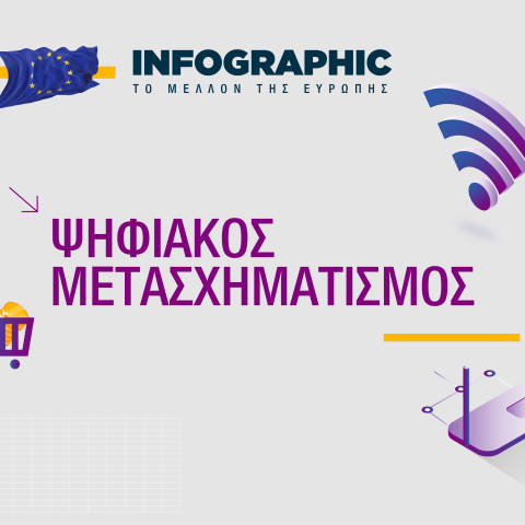 Infographic - Το Μέλλον της Ευρώπης