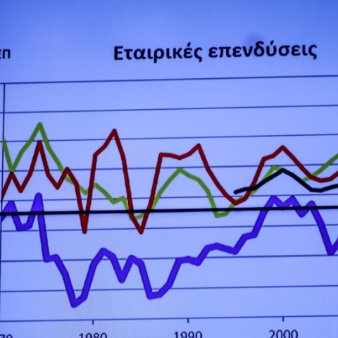 ΙΟΒΕ: Εκτιμήσεις για την ελληνική οικονομία	