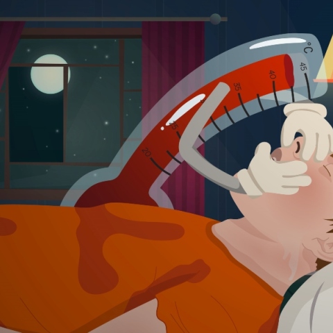 κλιματική αλλαγή, υπνος, απνοια