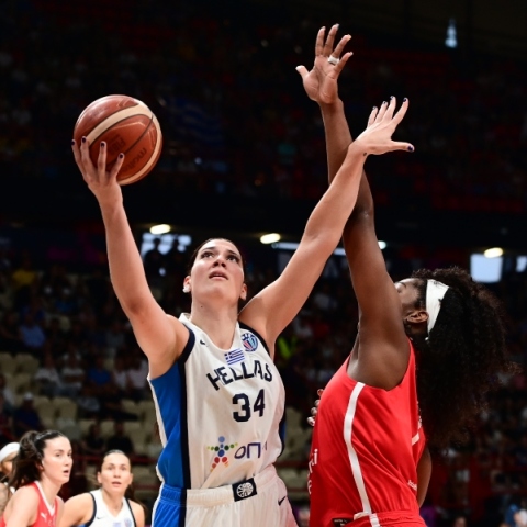 Eurobasket, μπασκετμπολίστριες