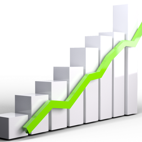 Πρωτιά Ελλάδας στην ΕΕ στις επιχειρήσεις που καινοτόμησαν