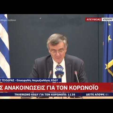 Κορονοϊός: 190 κρούσματα και "λουκέτο" παντού