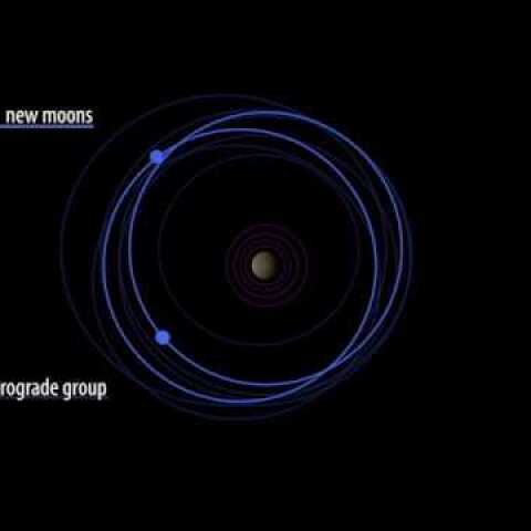 SheppardJupiterMoonsMovie