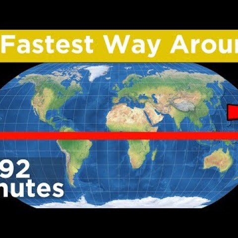 How Fast Can You Travel Around the World?