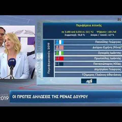 Δηλώσεις Ρένα Δούρου