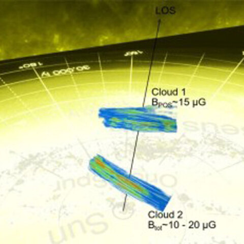 Έλληνες επιστήμονες μέτρησαν το μαγνητικό πεδίο του γαλαξία μας 