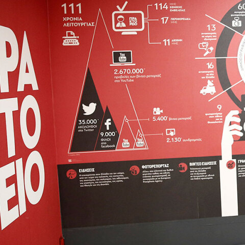 Αθηναϊκό Πρακτορείο Ειδήσεων