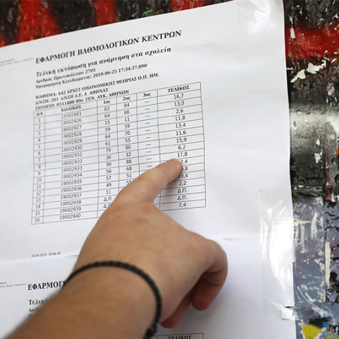 Πανελλαδικές Εξετάσεις