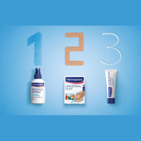 Hansaplast: Περιποίηση Πληγών σε 3 απλά Βήματα!