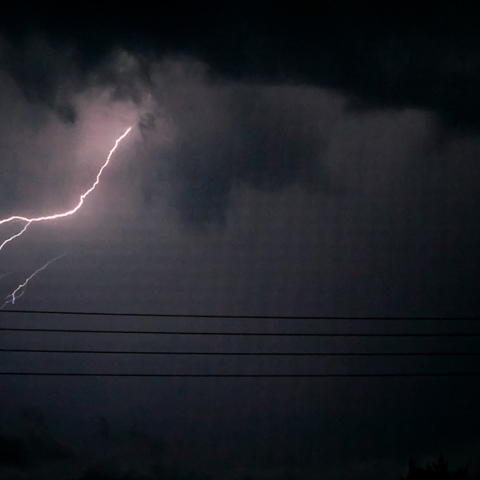 Κακοκαιρία 