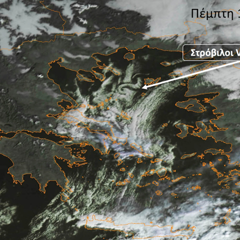 Στρόβιλοι Von Karman 