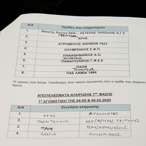 Τα ζευγάρια των προημιτελικών 