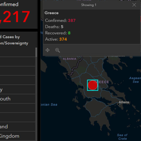 Στην 16η θέση σε κρούσματα κορωνοϊού στην Ευρώπη η Ελλάδα