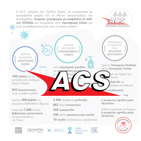 Η ACS μεριμνά για τις ευπαθείς ομάδες πληθυσμού και εν μέσω της πανδημίας 