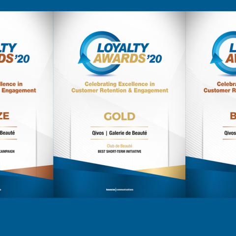 Galerie de Beauté: Τριπλή διάκριση στα Loyalty Awards '20