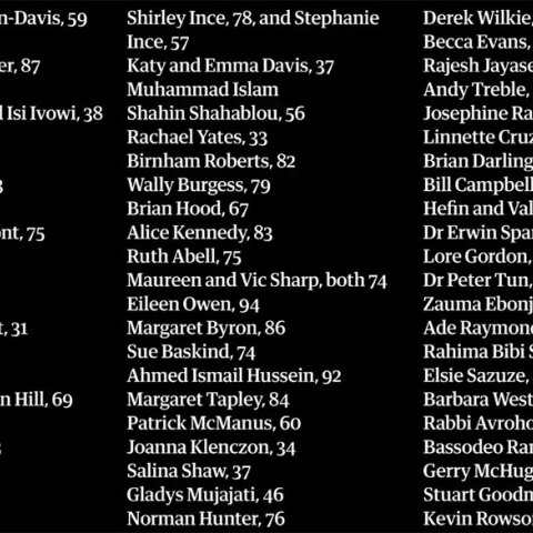 Guardian, Αφιέρωμα 