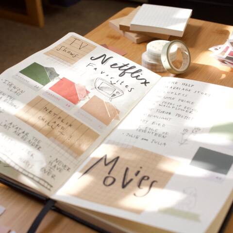 Ξεκαθαρίζει η εικόνα για τις προτιμήσεις των συνδρομητών του 