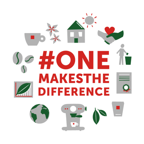 #onemakesthedifference