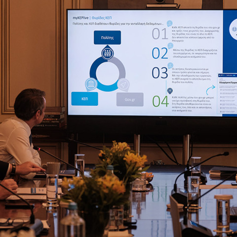 ΤΗΛΕΔΙΑΣΚΕΨΗ ΥΠΟ ΤΟΝ ΠΡΩΘΥΠΟΥΡΓΟ ΚΥΡ. ΜΗΤΣΟΤΑΚΗ ΓΙΑ ΤΗΝ ΠΑΡΟΥΣΙΑΣΗ ΤΩΝ ΥΠΗΡΕΣΙΩΝ ΤΟΥ ΗΛΕΚΤΡΟΝΙΚΟΥ ΚΕΠ ()