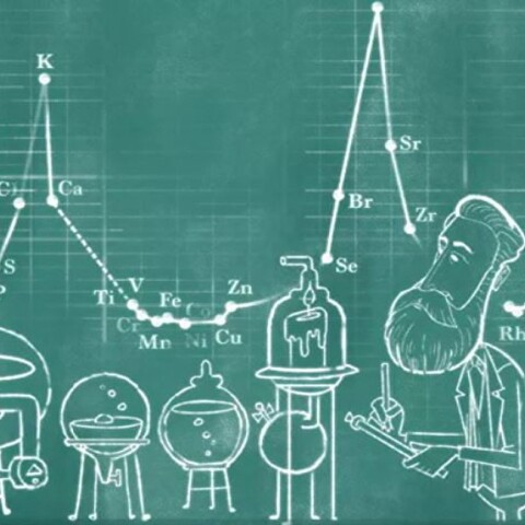 Julius Lothar Meyer: Το Doogle της Goodle τιμά τον Γερμανό χημικό