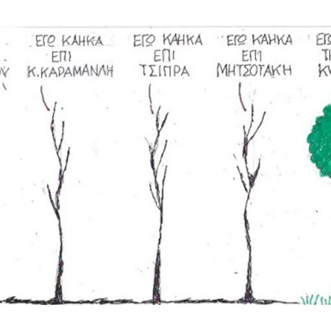 Ο ΚΥΡ σχολιάζει την επικαιρότητα με μια γελοιογραφία, Σάββατο 12 Σεπτεμβρίου 2020