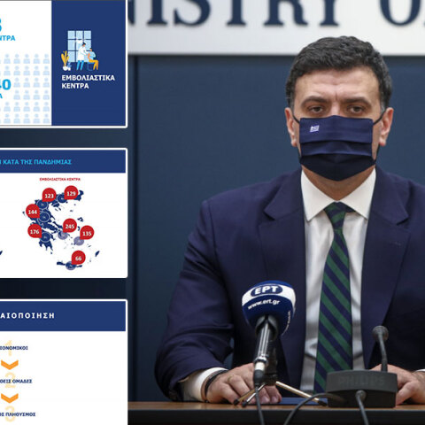 Εμβολιασμός για τον κορωνοϊό στην Ελλάδα: Ο Βασίλης Κικίλιας, υπουργός Υγείας, παρουσίασε το εθνικό σχέδιο της κυβέρνησης