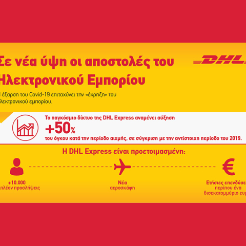 DHL Express: Ιστορική περίοδο αιχμής στο παγκόσμιο εμπόριο