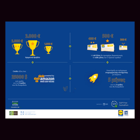 Lidl Ελλάς: Ολοκληρώθηκε ο πρώτος μαραθώνιος καινοτομίας
