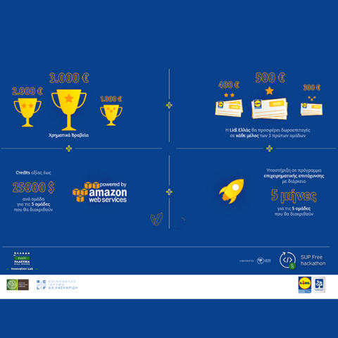 Πραγματοποιήθηκε ο πρώτος μαραθώνιος καινοτομίας