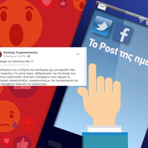 Ανάρτηση του Θανάση Γεωργακόπουλου στα social media