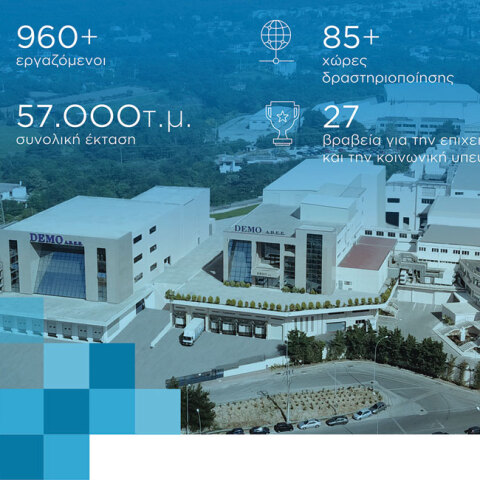 DEMO: Πρόγραμμα εταιρικής υπευθυνότητας «Είναι Ευθύνη ΜΑΣ»