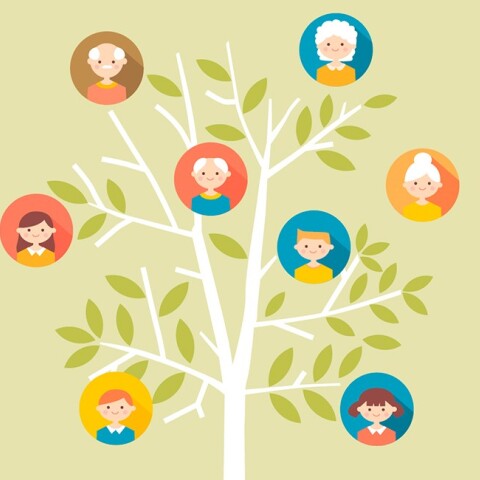 Γενεαλογικό δέντρο