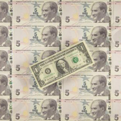 Τουρκική λίρα - Δολάριο 