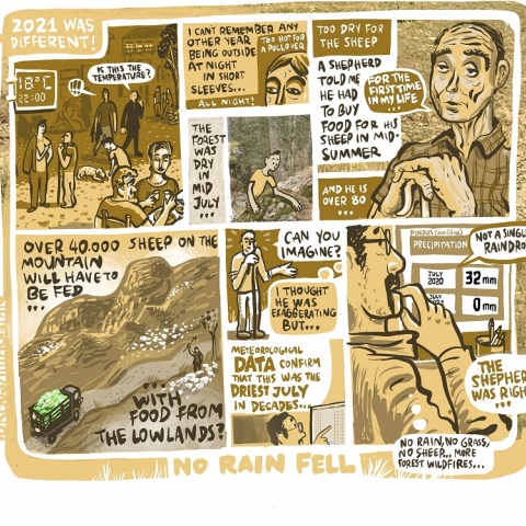 Κλιματική αλλαγή - Window Comics: Δημιουργοί κόμικς από όλο τον κόσμο σχεδιάζουν και στέλνουν μήνυμα. 