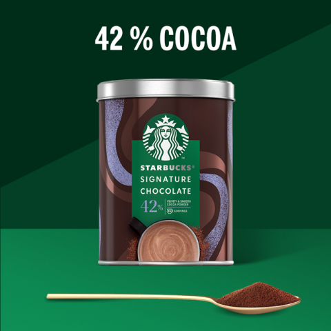 Starbucks Signature Chocolate απόλαυση στο σπίτι
