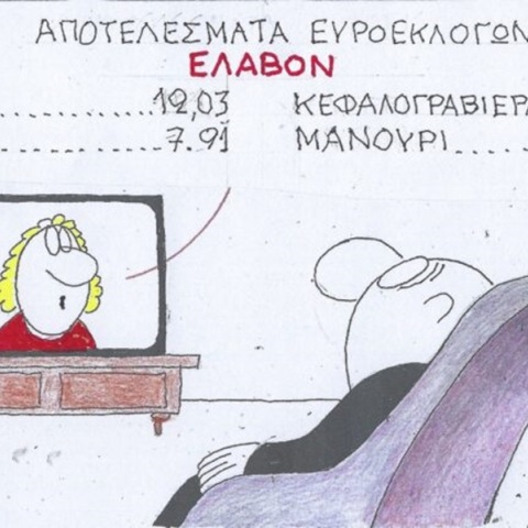 Η επικαιρότητα μέσα από τη ματιά και το σκίτσο του ΚΥΡ, σήμερα Δευτέρα 3 Ιουνίου 2024