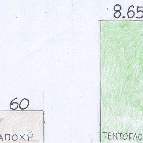 Η επικαιρότητα μέσα από τη ματιά και το σκίτσο του ΚΥΡ, σήμερα Δευτέρα 10 Ιουνίου 2024