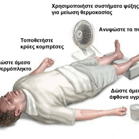 Λουόμενοι με ομπρέλες και ξαπλώστρες στην παραλία