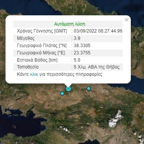 Σεισμός τώρα - Η λύση του Γεωδυναμικού Ινστιτούτου