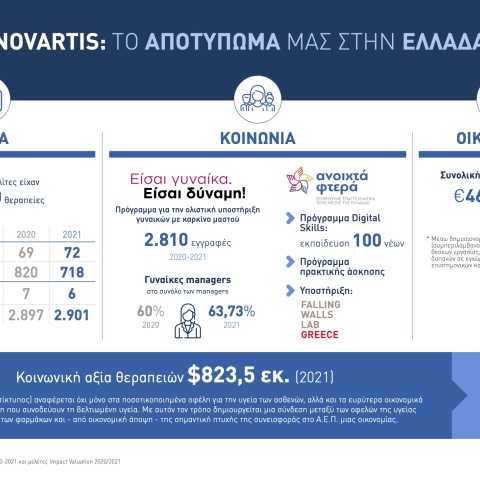 cr_report_20-21_infographic__gr2210064874_
