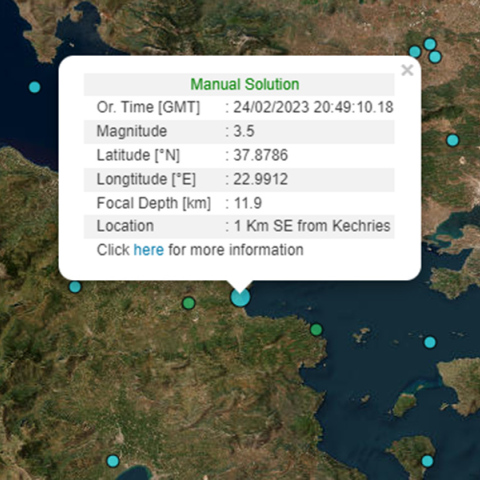 Σεισμός στην Κόρινθο